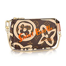 Louis Vuitton Mini Pochette Accesorios M67701 Monogram Canvas